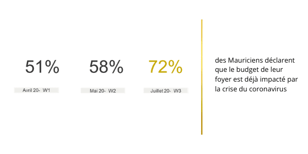 kantar-wave-3